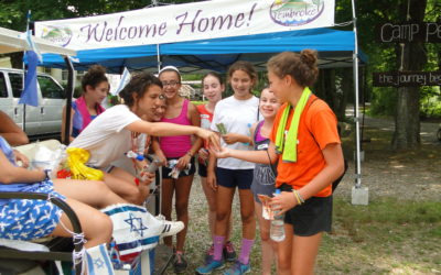 A Holistic Approach to Israel Education: Day Schools and Summer Camps – Part 2